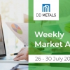 Weekly Market Analysis / 26 - 30 July 2021