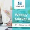 Weekly Market Analysis / 16 - 20 August 2021