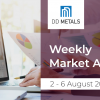 Weekly Market Analysis / 2 - 6 August 2021