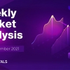 Weekly Market Analysis / 13 - 17 September 2021