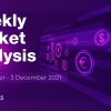 Weekly Market Analysis / 29 November - 3 December 2021