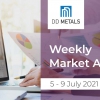 Weekly Market Analysis / 5 - 9 July 2021