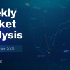 Weekly Market Analysis / 1 - 5 November 2021