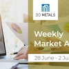 Weekly Market Analysis / 28 June - 2 July 2021