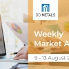 Weekly Market Analysis / 9 - 13 August 2021