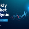 Weekly Market Analysis / 18 - 22 October 2021