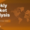 Weekly Market Analysis / 22 - 26 November 2021