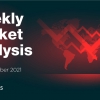 Weekly Market Analysis / 25 - 29 October 2021