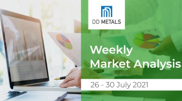 Weekly Market Analysis / 26 - 30 July 2021