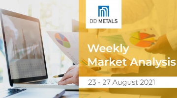 Weekly Market Analysis / 23 - 27 August 2021