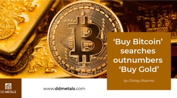 ‘Buy Bitcoin’ searches outnumbers ‘Buy Gold’