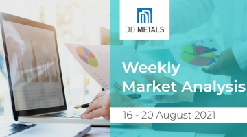 Weekly Market Analysis / 16 - 20 August 2021