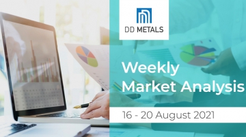 Weekly Market Analysis / 16 - 20 August 2021