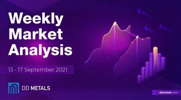 Weekly Market Analysis / 13 - 17 September 2021
