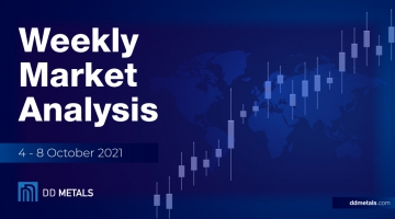 Weekly Market Analysis / 4 - 8 October 2021