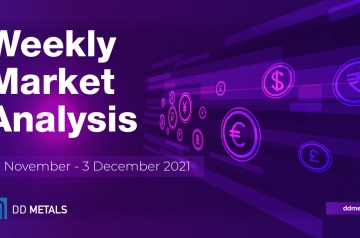 Weekly Market Analysis / 29 November - 3 December 2021