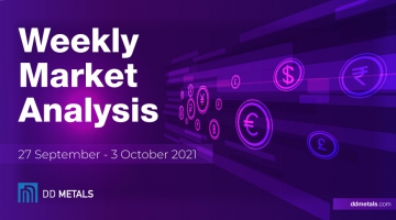 Weekly Market Analysis / 27 September - 3 October 2021