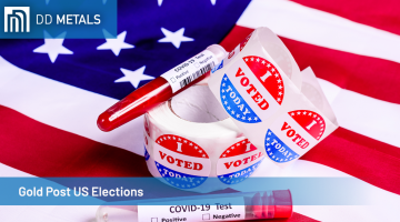 Gold Post US Elections