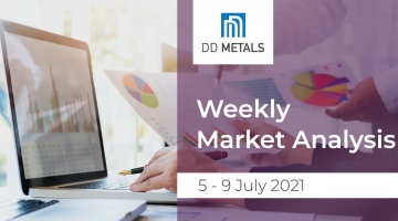 Weekly Market Analysis / 5 - 9 July 2021
