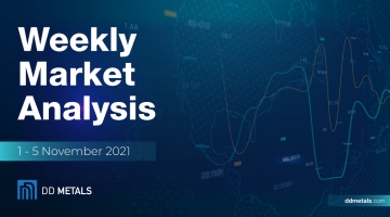 Weekly Market Analysis / 1 - 5 November 2021