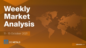 Weekly Market Analysis / 11 - 15 October 2021