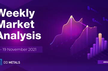 Weekly Market Analysis / 15 - 19 November 2021