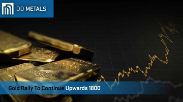 Gold Rally To Continue Upwards 1800