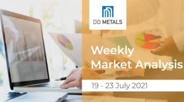 Weekly Market Analysis / 19 - 23 July 2021